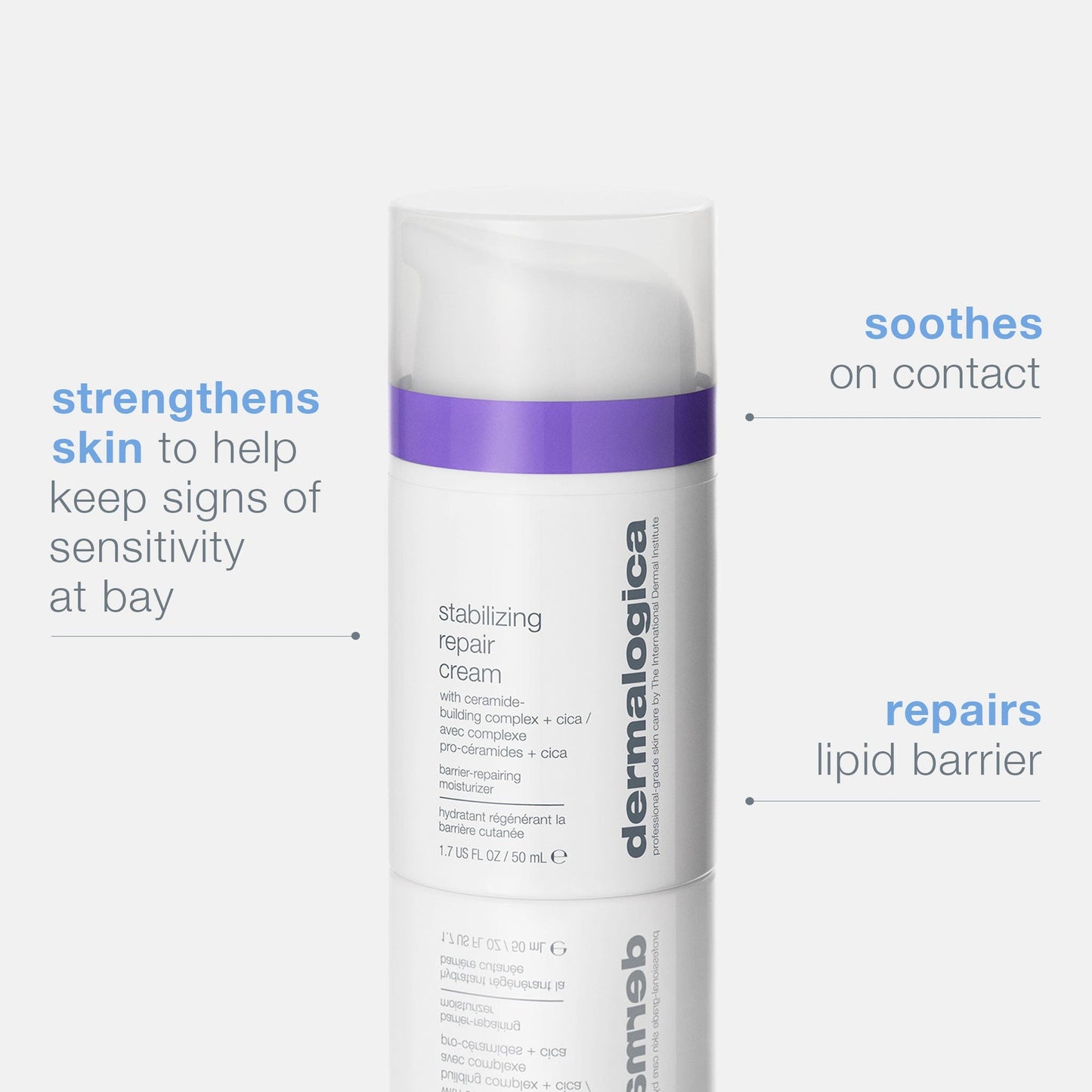 Stabilizing repair cream